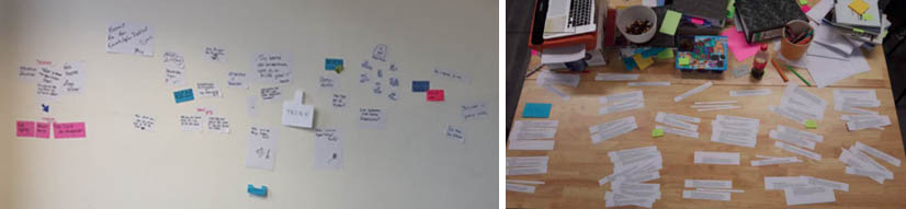 Phase 3: Ideen auswählen